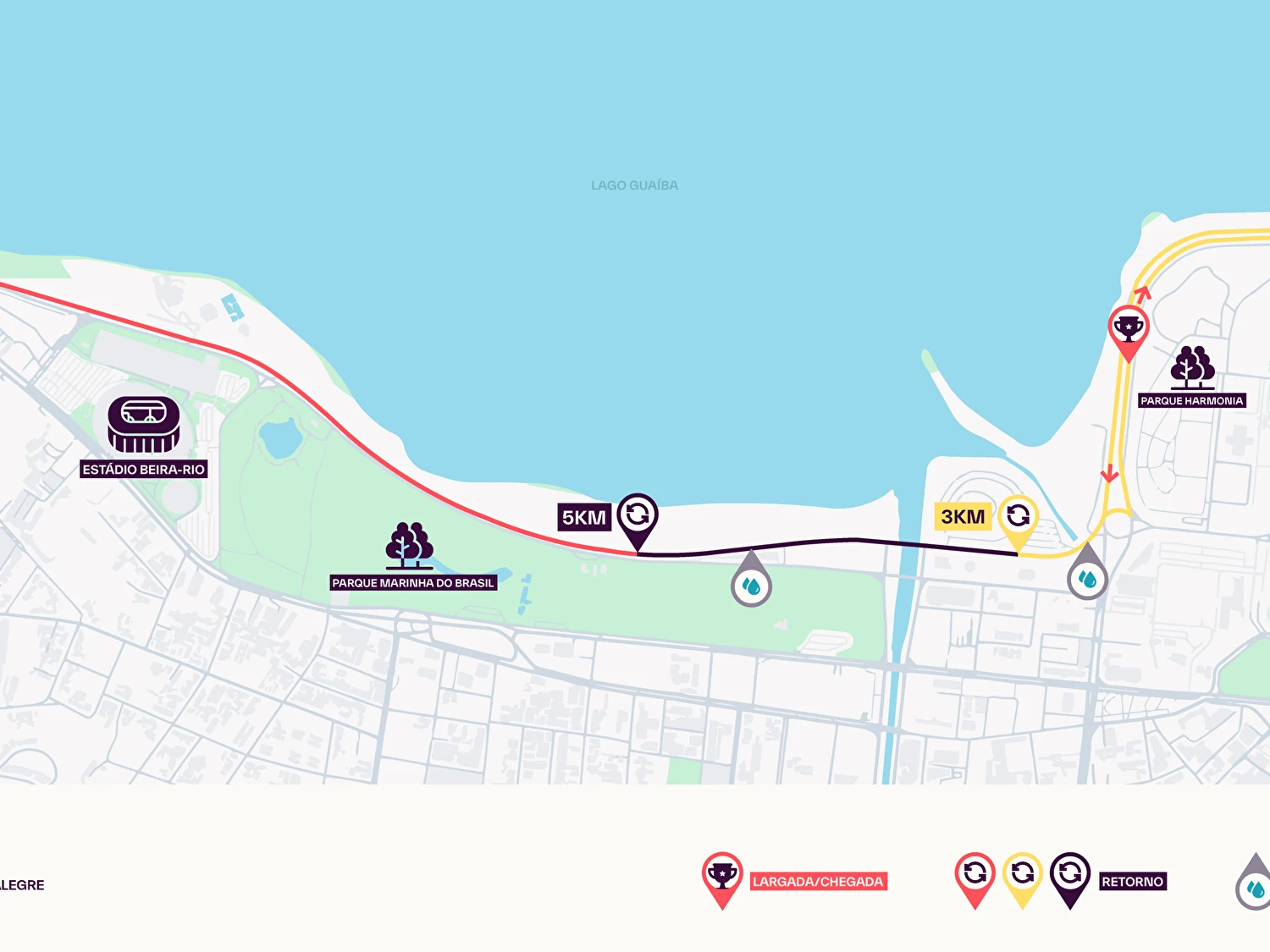 South Summit Brazil Run